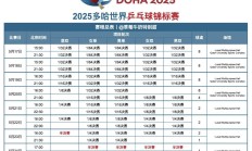 天博体育:2025多哈世乒赛赛程直播时间表 乒乓球男女单双打、混双签表对阵名单（全）