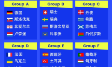 天博APP:欧洲区分组：葡萄牙好签，意大利挪威同组，西班牙土耳其同组