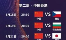 天博体育下载:中国女排2025世联赛赛程直播时间表最新 24人参赛名单出炉